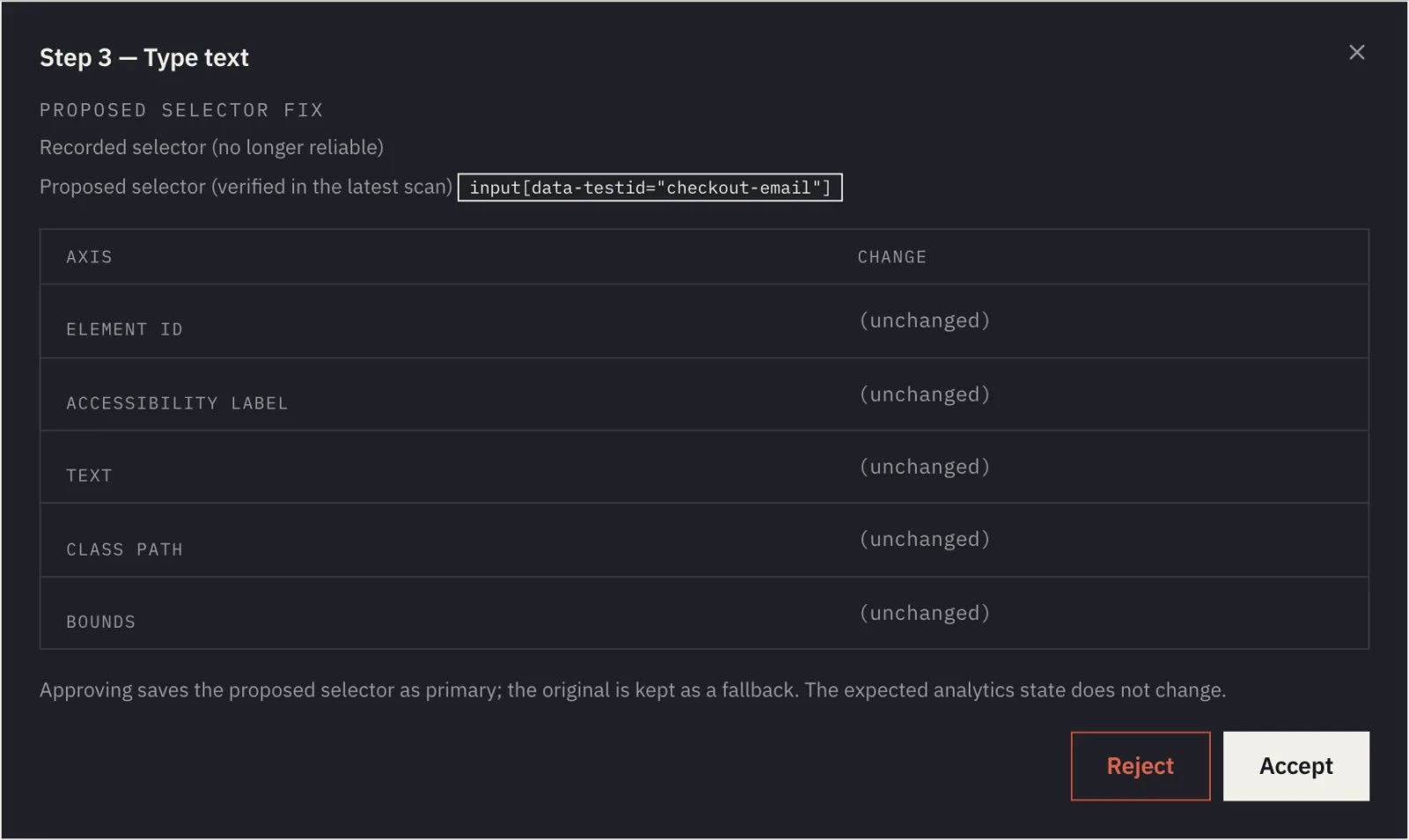 The “Proposed selector fix” dialog for a typing step: a proposed input selector with a data-testid attribute, a table of element properties marked unchanged, and the Reject and Accept buttons.
